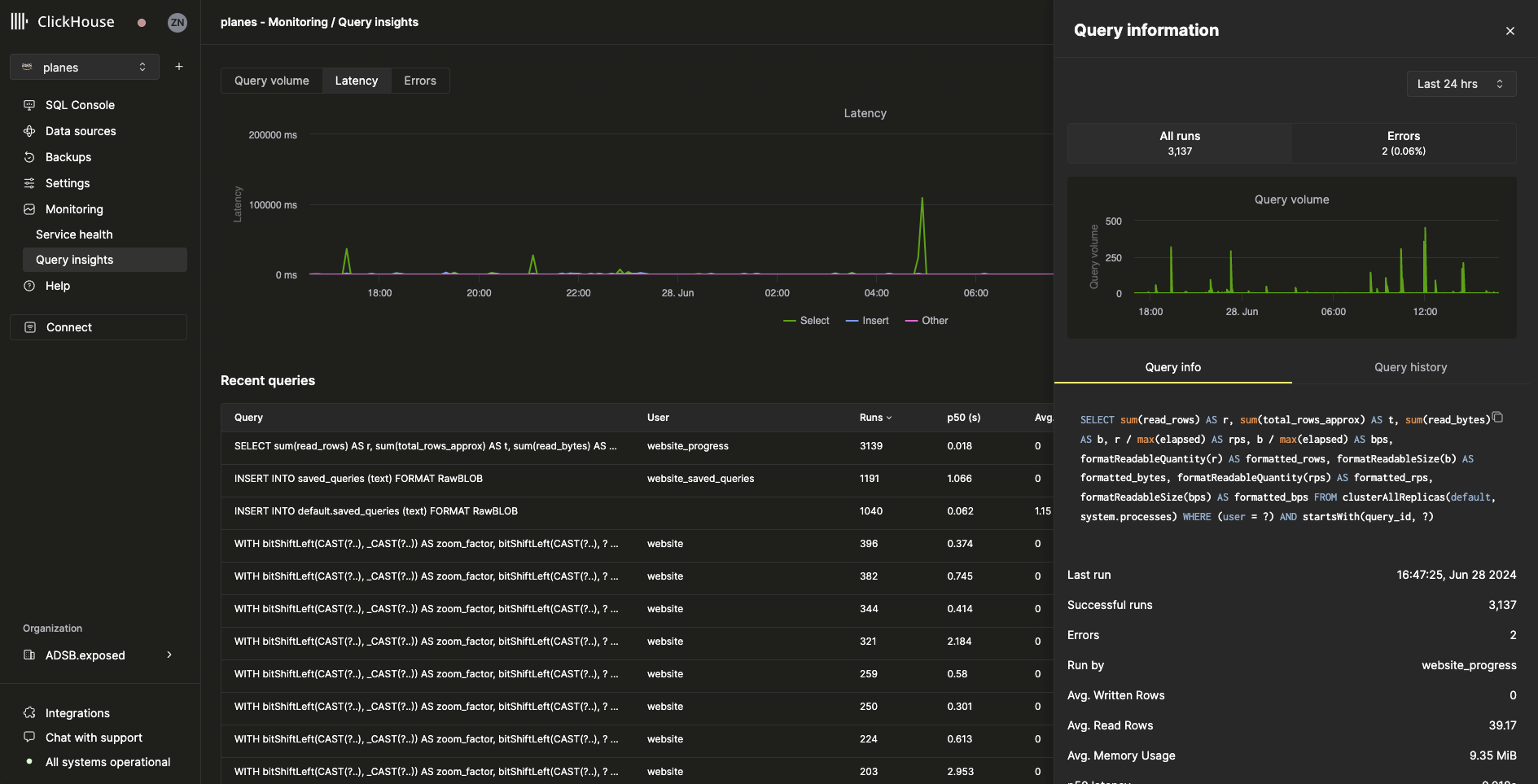 Query Insights UI Query Drill down